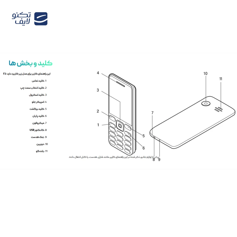 گوشی موبایل وکال مدل F2 ظرفیت 32 مگابایت رم 32 مگابایت