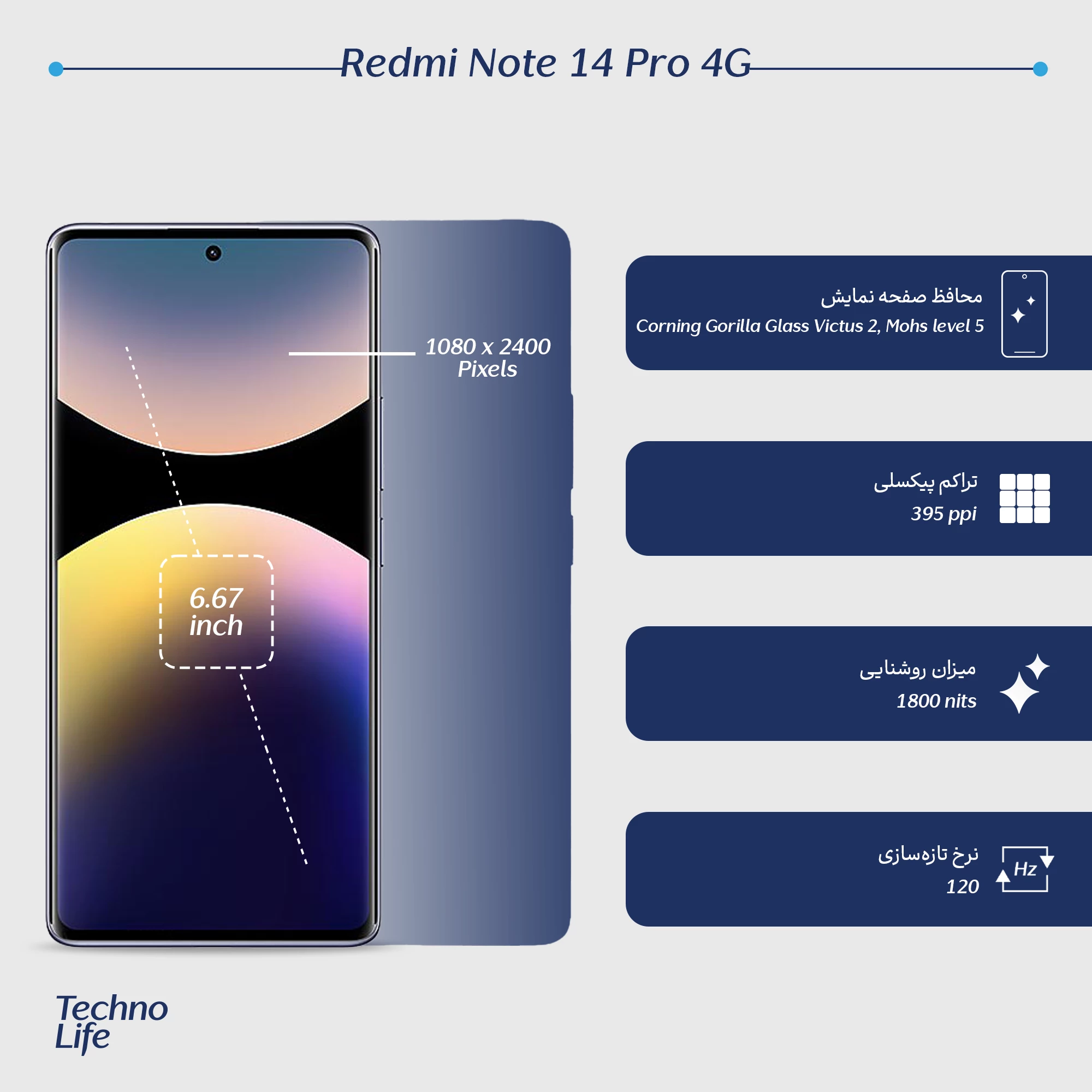 گوشی موبایل شیائومی مدل Redmi Note 14 Pro 4G ظرفیت 256 گیگابایت رم 8 گیگابایت به همراه شارژر اصلی