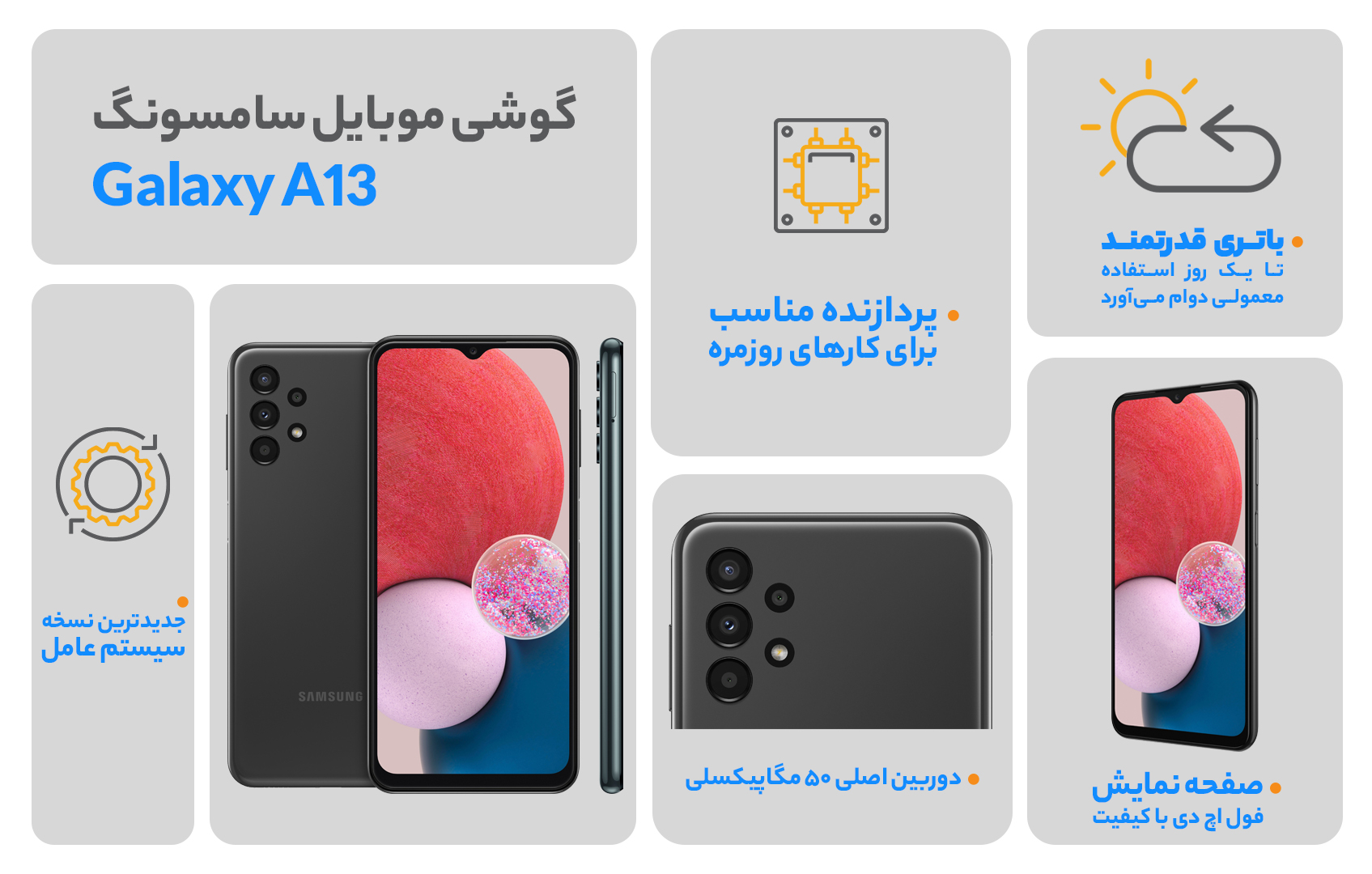 گوشی موبایل سامسونگ مدل Galaxy A13 (SM-135) ظرفیت 64 گیگابایت - رم 4 گیگابایت
